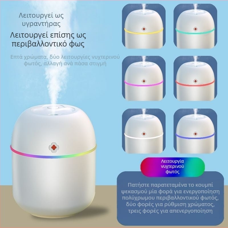 Υγραντήρας αέρα Μικρός μίνι μεγάλος όγκος ομίχλης δώρο γενεθλίων υπνοδωματίου Υγραντήρας σταγόνας νερού για γυναίκες Μηχανή αρωματοθεραπείας για χρήση δίπλα στο κρεβάτι