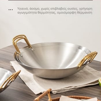 Τηγάνι από ανοξείδωτο ατσάλι για διασυνοριακή χρήση, αντικολλητικό τηγάνι για οικιακή χρήση, στρογγυλό κάτω μέρος χωρίς επίστρωση από σίδερο για οικιακή χρήση, τηγάνι διπλής λαβής κατάλληλο για τρόφιμα