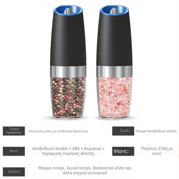 Διασυνοριακές εκρήξεις Ηλεκτρικός μύλος πιπεριού με επαγωγή βαρύτητας Οικιακός Internet Κόκκινο πιπέρι Μπουκάλι λείανσης θαλασσινού αλατιού