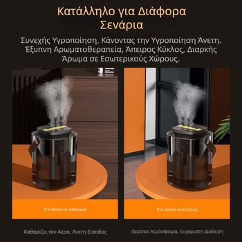 Νέος διασυνοριακός υγραντήρας τριών ψεκασμών, μεγάλος ψεκασμός 3L, μεγάλης χωρητικότητας, οικιακός υγραντήρας σίγασης για έγκυες μητέρες με νυχτερινό φως