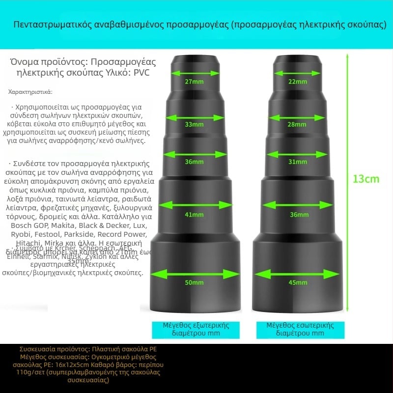 Για αξεσουάρ ηλεκτρικής σκούπας Miele Κεφαλή αναρρόφησης βούρτσας δαπέδου S1/S2/S4/S5/S6/S8 Κεφαλή βούρτσας χαλιών
