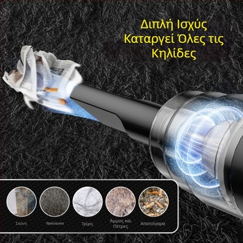 Φορητή ασύρματη ηλεκτρική σκούπα χειρός αυτοκινήτου οικιακή μεγάλη αναρρόφηση επαναφορτιζόμενη μικρή μίνι ηλεκτρική σκούπα αυτοκινήτου διασυνοριακή