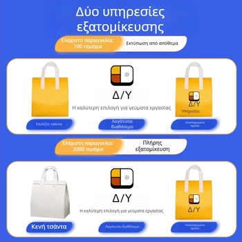 Μη υφασμένη τσάντα προσαρμοσμένη τσάντα μόνωσης μίας χρήσης για takeaway, προσαρμοσμένη τσάντα catering, συσκευασία τσαγιού γάλακτος, αλουμινόχαρτο με αυτοκόλλητη τσάντα