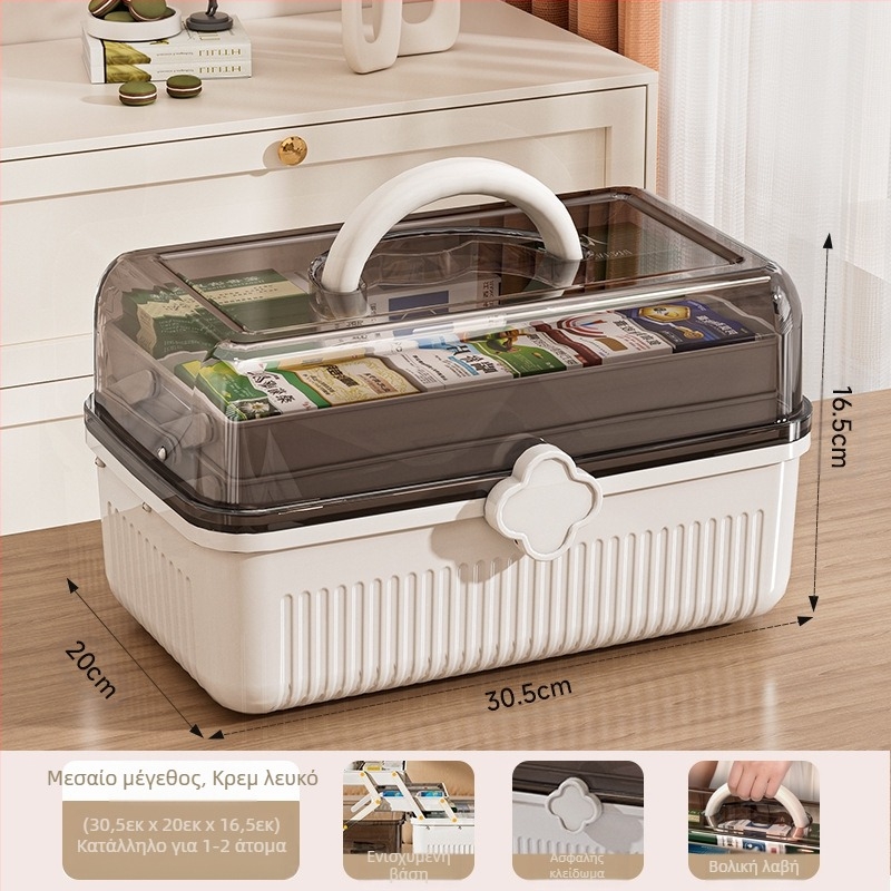 Φαρμακείο για το σπίτι Μεγάλο κουτί αποθήκευσης φαρμάκων Οικιακό κουτί φαρμάκων μεγάλης χωρητικότητας Ιατρικό κουτί φαρμάκων έκτακτης ανάγκης Ταξινόμηση φαρμακείου