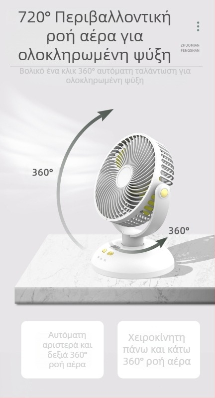 Φορητός ανεμιστήρας χειρός Turbo 120 υψηλής ταχύτητας εξωτερικού χώρου, επαναφορτιζόμενος, μικρός, φορητός, νέος, διασυνοριακός, χονδρικός