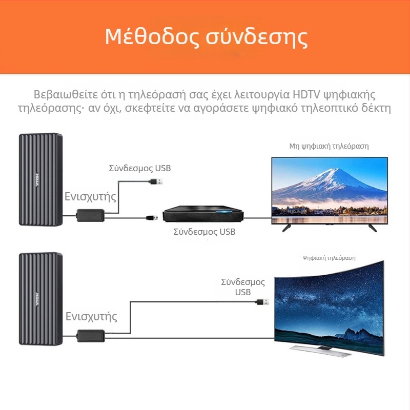 Διασυνοριακό ηλεκτρονικό εμπόριο Amazon Hot Model 4K Νέα κεραία ψηφιακής τηλεόρασης Ground Wave HDTV υψηλής ευκρίνειας για εσωτερικούς και εξωτερικούς χώρους