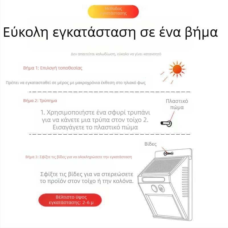 Ηλιακά φώτα Εξωτερικός φωτισμός Φώτα κήπου Ανθρώπινη επαγωγή Υπερφωτεινά αδιάβροχα φώτα τοίχου Νέα αγροτικά φώτα δρόμου εξωτερικού χώρου