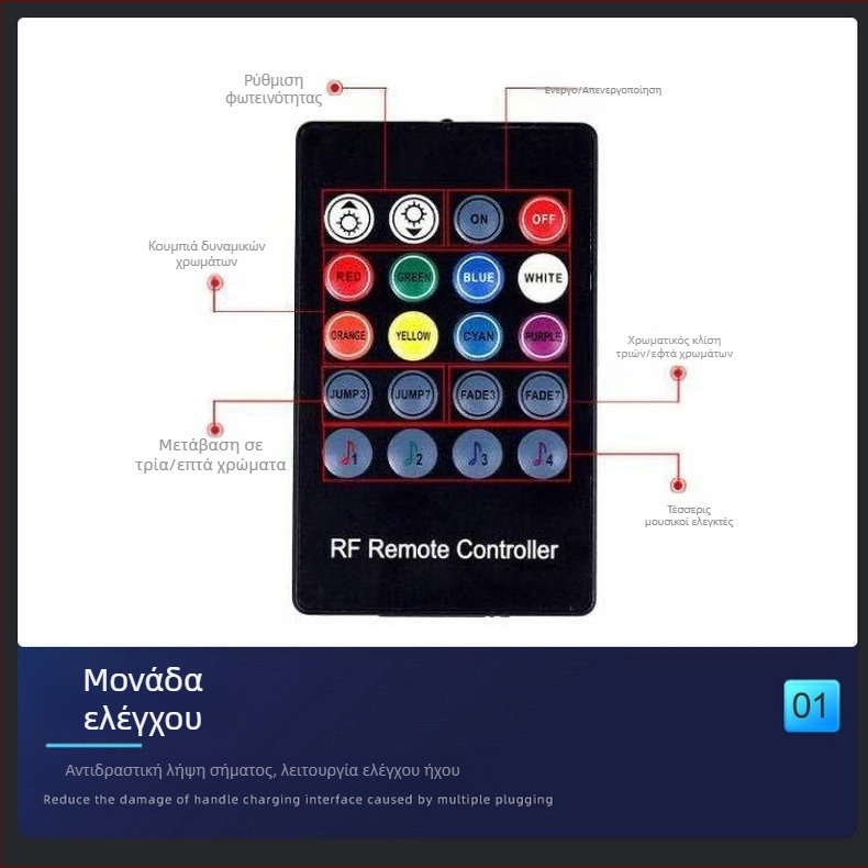 Φως περιβάλλοντος αυτοκινήτου, φωτισμός περιβάλλοντος οπτικών ινών αυτοκινήτου, φως οπτικών ινών αυτοκινήτου, ουδέτερο φως μουσικής LED, διακοσμητικό φως αυτοκινήτου οπτικών ινών