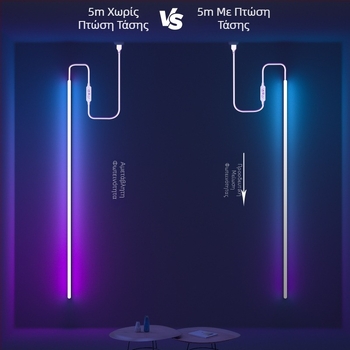 KESHU διασυνοριακός αφιερωμένος σε 5V Bluetooth μουσική μαγεία ιπποδρομίες νέον φώτα 2 μέτρα 3 μέτρα 5 μέτρα DIY μοντελοποίηση σιλικόνης