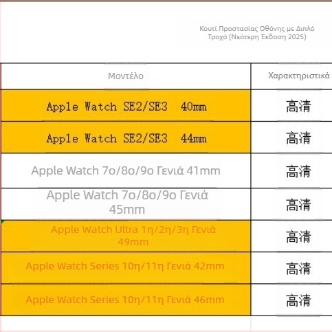 Ισχύει για την ταινία Apple iwatch χωρίς σκόνη για το ρολόι καμπίνας s9/8/7/6/5/4/se film artifact ultra seconds patch box