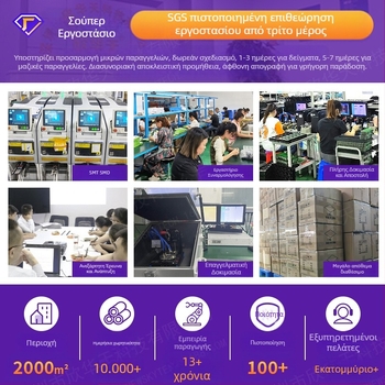 Κάρτα ασύρματου δικτύου μίνι 1300 μέτρων, κάρτα δικτύου USB διπλής συχνότητας 2.4G/5G, κάρτα ασύρματου δικτύου υπολογιστή wifi, λήψη και μετάδοση