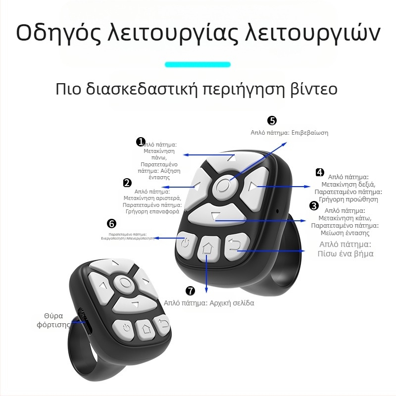 Νέο Lazy Wireless Bluetooth Ring Remote Control με Επαναφορτιζόμενη Μπαταρία, Πλήρως Universal TV Remote Control, Κατασκευαστής