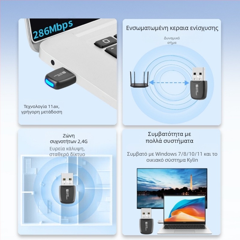 Ασύρματη κάρτα δικτύου Wifi6 χωρίς πρόγραμμα οδήγησης, επιτραπέζιος φορητός υπολογιστής 286M, ασύρματος δέκτης WiFi USB, πομπός AP