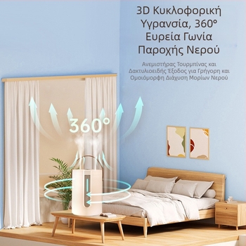 Υγραντήρας για υπνοδωμάτιο, μικρό επιτραπέζιο υγραντήρα, οικιακός, μεγάλος ψεκασμός, μεγάλης χωρητικότητας, αθόρυβος υγραντήρας αέρα υπνοδωματίου