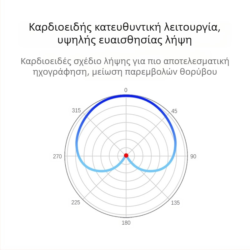 Προσαρμοσμένο Ksm8 Επαγγελματικό Ενσύρματο Μικρόφωνο Σκηνής για Ηχογράφηση Οικιακών Οργάνων με Δυναμικό Μικρόφωνο