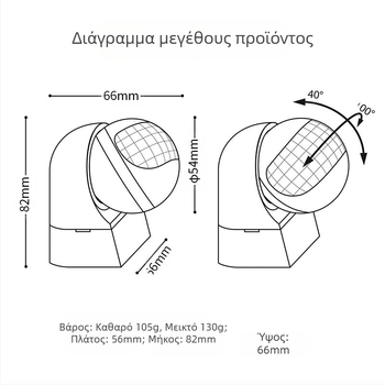 Ανιχνευτής υπερύθρων ανθρώπινου σώματος, τηλεχειριζόμενος τοίχος, αδιάβροχος εξωτερικός διακόπτης επαγωγής, ανιχνευτής PIR LED επαγωγής φωτός