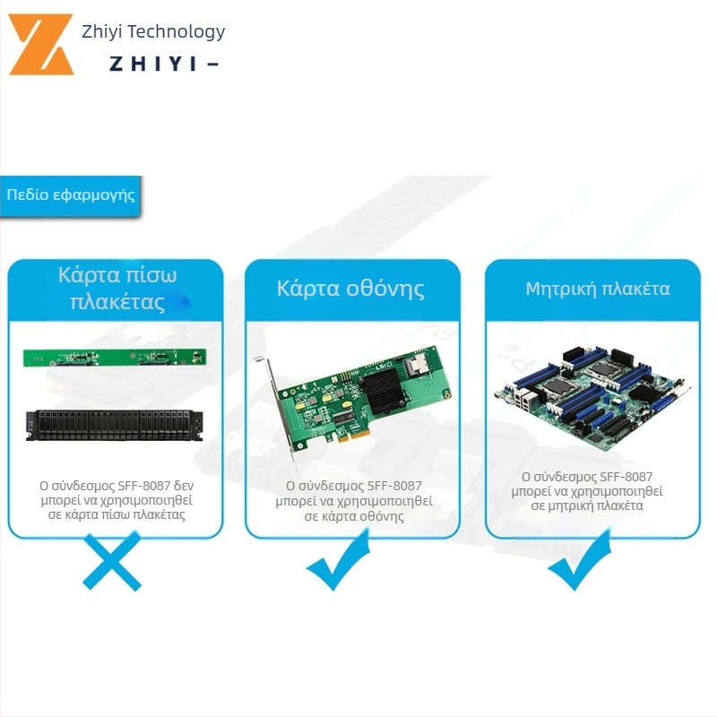 Καλώδιο δεδομένων Mini SAS 8087 σε 4 SATA SAS 36p σε SATA3.0 SSD προς τα εμπρός