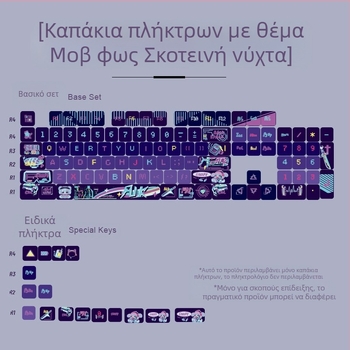 Καπάκι κλειδιού με θέμα το σκούρο μωβ φως, PBT, τετράπλευρο διαφανές θερμικής εξάχνωσης, MDA, διπλό κάλυμμα γάλακτος, 84/87/98/117