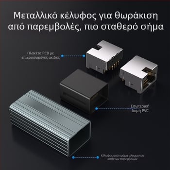 Προσαρμογέας διπλής κεφαλής δικτύου Super Class 6 Shield RJ45 Network Direct 10 Gigabit Network Wire Docking Head Extender