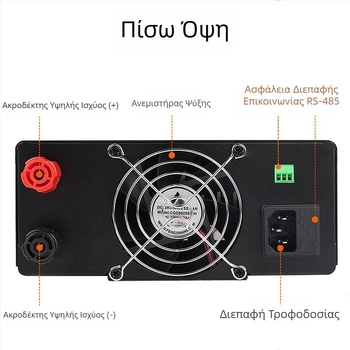 R-SPS3020/30/6010/1560/1005/1210/2005 Προγραμματιζόμενο τροφοδοτικό υψηλής ισχύος με ρυθμιζόμενο συνεχές ρεύμα