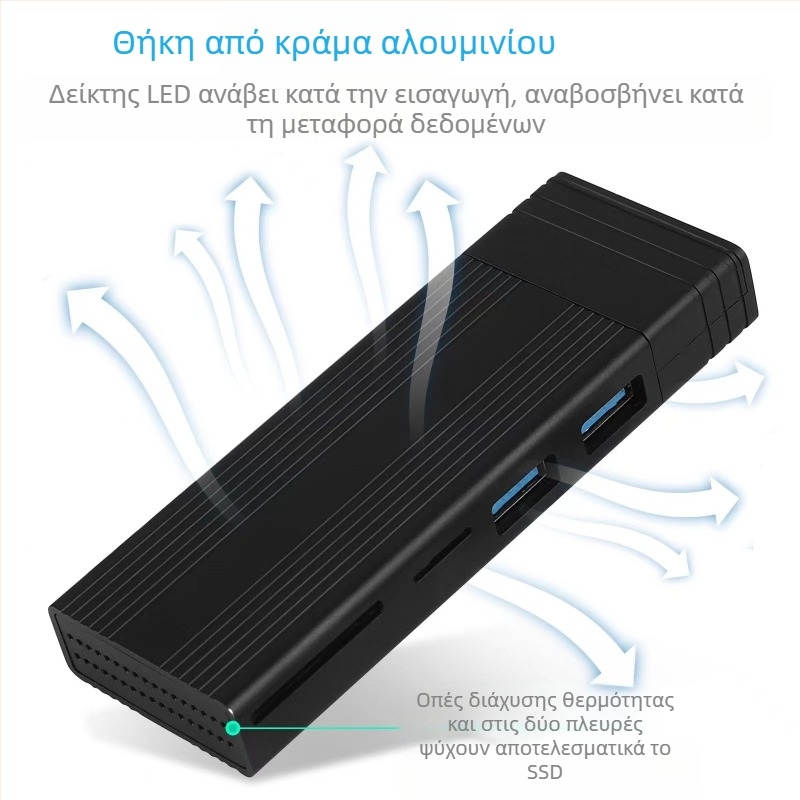 Διπλό πρωτόκολλο M.2 NVME/SATA 10g φορητός σκληρός δίσκος, θύρα ytpe C, αναγνώστης καρτών USB3.1 SD TF