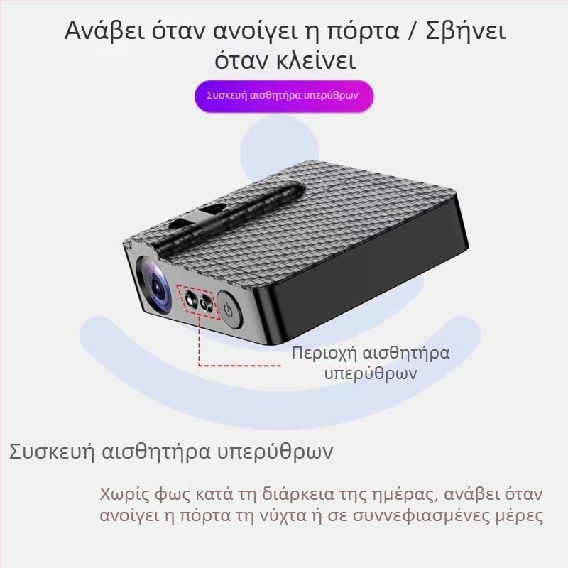 Φως καλωσορίσματος Angel Wings Φτερά Φώτα περιβάλλοντος αυτοκινήτου Φως πόρτας Δωρεάν καλωδίωση Αυτόματο επαγωγικό φως Φως προβολής