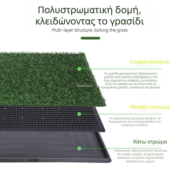 Διασυνοριακή κοκκώδης τουαλέτα σκύλου για μεγάλο, μεσαίο και μικρό γκαζόν, τουαλέτα σκύλου τριών στρώσεων, ψεύτικη τουαλέτα γκαζόν εκπαίδευσης σταθερού σημείου