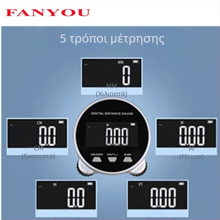 Ηλεκτρονικός ψηφιακός χάρακας ρολού Fanyu με κυλινδρική καμπύλη επιφάνεια Radian, ευθεία όψη, ακανόνιστη επιφάνεια, πολλαπλών λειτουργιών, χάρακας μέτρησης