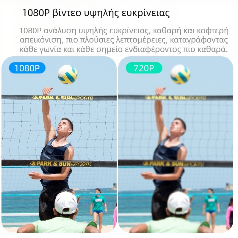 Νέα διασυνοριακή κάμερα A8 για κατοικίδια, HD, Wifi, παρακολούθηση, ποδηλασία, τσέπη, τοποθετημένη στο κεφάλι, κάμερα Factory