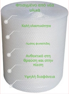 Εργοστασιακή προσαρμοσμένη μεμβράνη φυσαλίδων, ανθεκτική στην άθραυστη πίεση, μεμβράνη συσκευασίας υλικού συσκευασίας χονδρικής, μεμβράνη φυσαλίδων μονής στρώσης