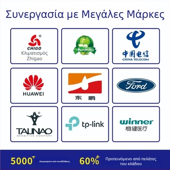 Διασυνοριακό Βιβλίο Παραλαβών Αποθήκης Αγγλικού Καταστήματος, Εκτύπωση Εισερχόμενων και Εξερχόμενων, Προσαρμοσμένα Έγγραφα Ένα-Προς-Δύο και Τρία-Προς-Ένα, Κατασκευαστές Εξαγωγών