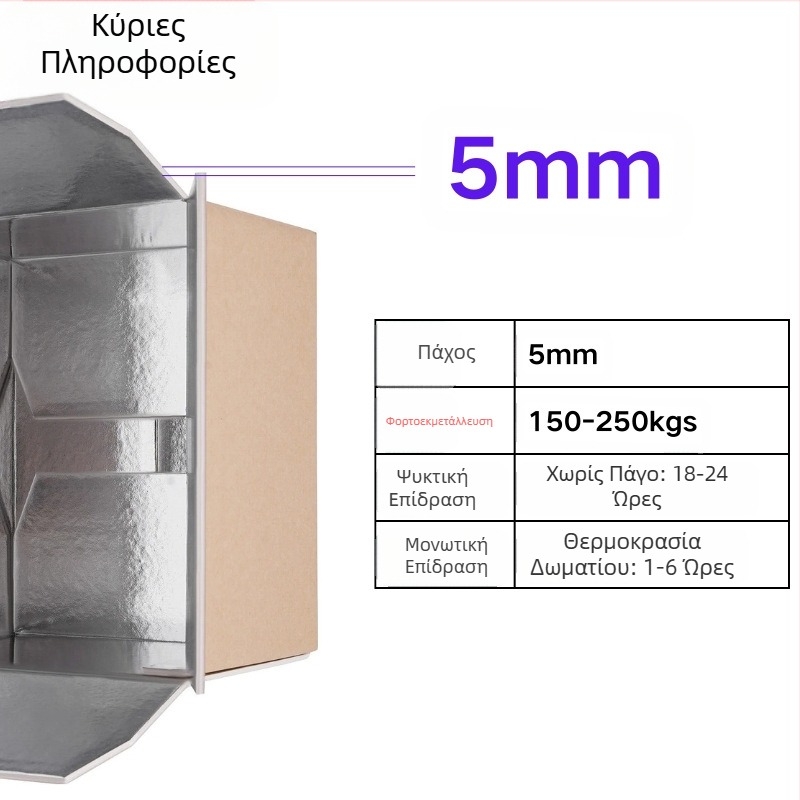 Μόνωσης αλουμινίου φύλλων αλουμινίου χαρτοκιβωτίων θαλασσινών φυτικό φρέσκο κρέας κιβώτιο αφρού διοικητικών μεριμνών κρύας αλυσίδας σαφές που διπλώνει την προσαρμογή εκτύπωσης χρώματος