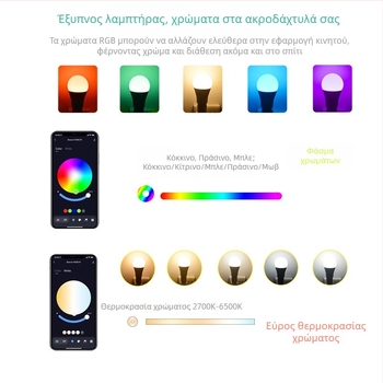 Έξυπνη λάμπα LED RGB με βιδωτή βάση E27, μοντέρνα λάμπα RGB με ρυθμιζόμενο χρώμα και πολύχρωμη ατμόσφαιρα