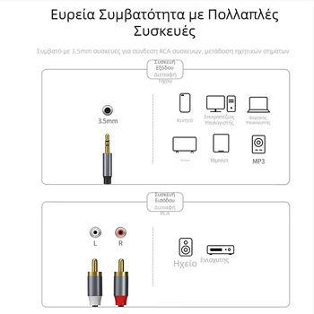 Διασυνοριακό Type-c σε RAC Lotus Line 1/2 AUX σε RAC για Ipad Huawei Samsung Google Plus