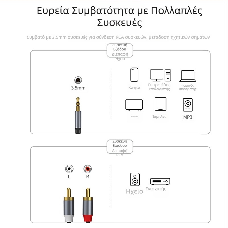 Διασυνοριακό Type-c σε RAC Lotus Line 1/2 AUX σε RAC για Ipad Huawei Samsung Google Plus
