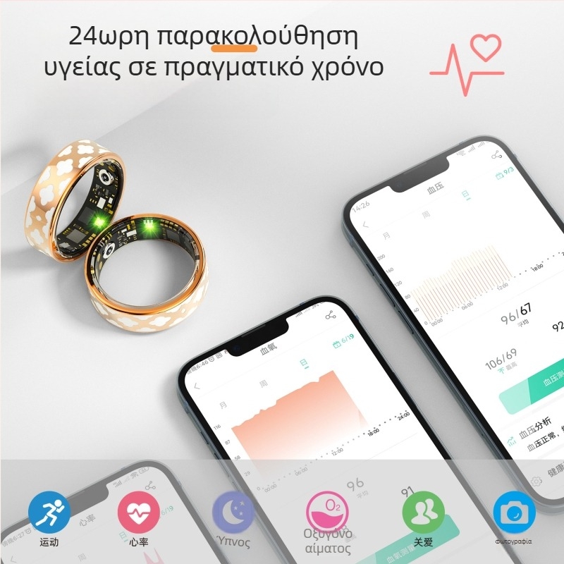 Διασυνοριακό μαύρο τεχνολογικό έξυπνο δαχτυλίδι καρδιακού ρυθμού, οξυγόνου στο αίμα, βηματόμετρο κίνησης, αδιάβροχο τηλεχειριστήριο, έξυπνο δαχτυλίδι υγείας με φωτογραφία