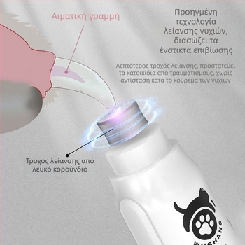Μεγάλος μύλος νυχιών για κατοικίδια, ηλεκτρικός κόπτης νυχιών, νυχοκόπτες, νυχοκόπτες ομορφιάς για γάτες και σκύλους, νυχοκόπτες για κατοικίδια, καυτά νυχοκόπτες για κατοικίδια
