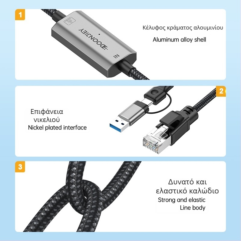 Διπλή κεφαλή τύπου c/usb σε RJ45 TYPEc κινητό τηλέφωνο υπολογιστή σε θύρα δικτύου μετατροπέας Ethernet rj45 gigabit