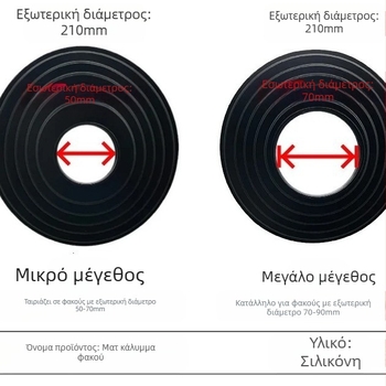 Εφαρμοστέο κάλυμμα εξαφάνισης: κάλυμμα φακού SLR από γυαλί, κάλυμμα φακού σιλικόνης 50-70mm 70-90mm