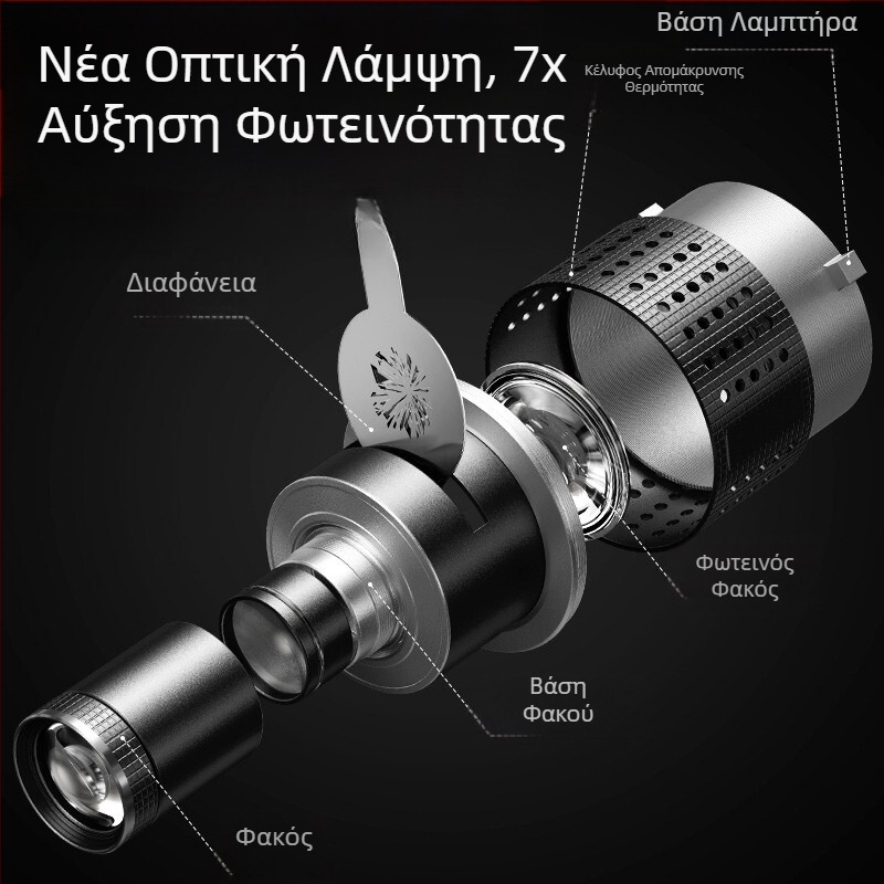 Φωτογραφικός σωλήνας συμπυκνωτή που ισχύει για ένθετο μπαγιονέτ Shenniu Hertus Baorong Σωλήνας χύτευσης συμπυκνωτή Σωλήνας οπτικής εστίασης Προβολέας