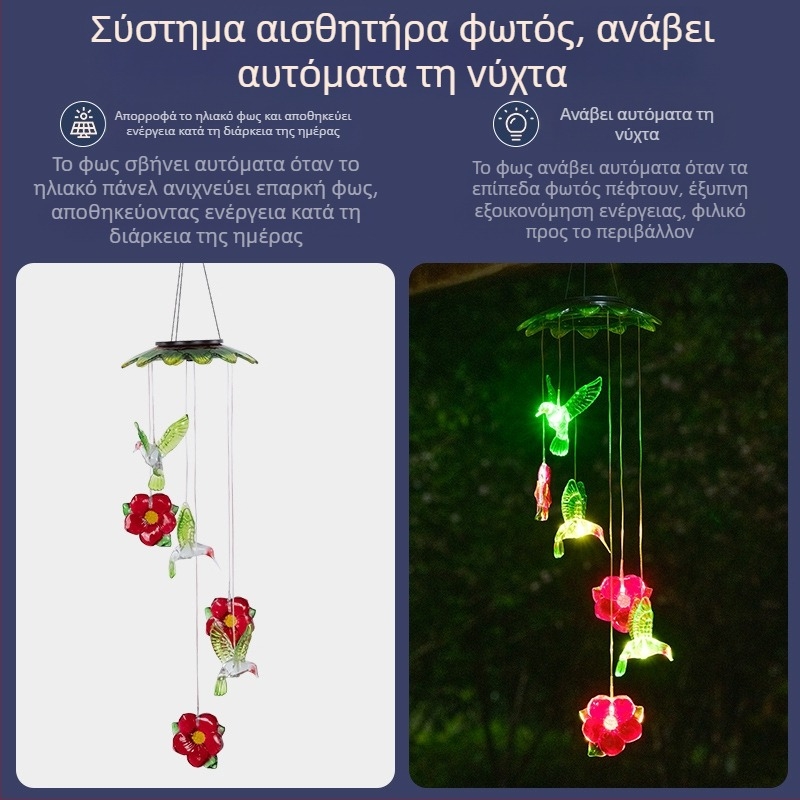 Διασυνοριακό ηλιακό φως αυλής κήπου με μπάλα ρυζιού, εξωτερικό αδιάβροχο εορταστικό φως τοπίου, φως LED, φως ανέμου