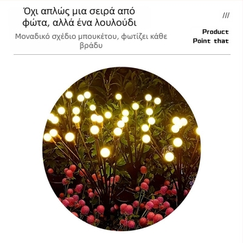 Διασυνοριακή ηλιακή λάμπα εδάφους Firefly, αδιάβροχη λάμπα κήπου, εξωτερική λάμπα γκαζόν, έλεγχος φωτισμού LED