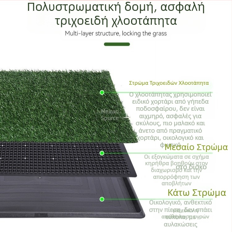 Διασυνοριακό χρυσό χαλάκι τουαλέτας για κατοικίδια, εσωτερική τουαλέτα για γρασίδι, ανταλλακτικό ουροδοχείο για σκύλους, αδιάβροχο, πλενόμενο ουροδοχείο για σκύλους