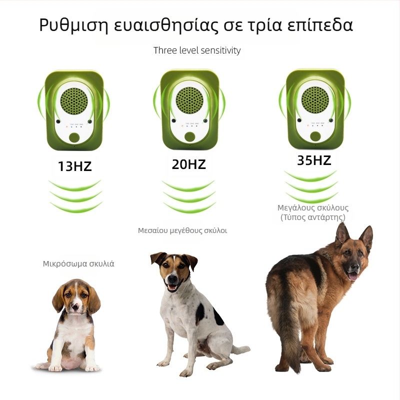 Διασυνοριακά είδη κατοικίδιων Νέα υπερηχητική συσκευή κατά του γαβγίσματος Εξωτερική συσκευή απώθησης σκύλων Αντιθορυβική συσκευή εκπαίδευσης σκύλων για εκπαιδευτές κατοικίδιων