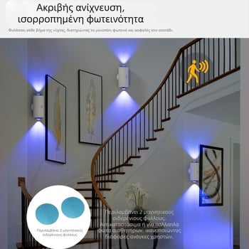 Διασυνοριακά νέα προϊόντα έξυπνου ελέγχου πολύχρωμης ατμόσφαιρας κλίσης νυχτερινού φωτός ανθρώπινου σώματος επαγωγικού λαμπτήρα μακράς διαρκείας