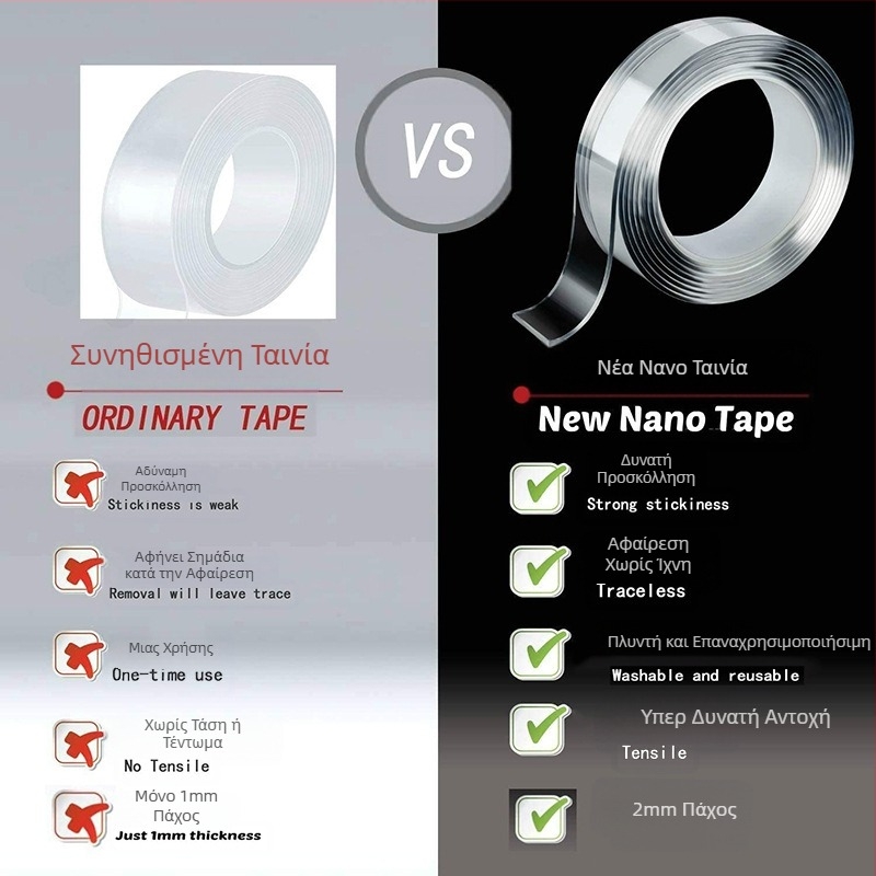 Ταινία διπλής όψης ανθεκτική σε υψηλές θερμοκρασίες, ισχυρή πρόσφυση, πλενόμενη, ζυμώσιμη μαγική κόλλα, ανθεκτική στη μούχλα κουζίνας, νανοκόλλα χωρίς ίχνη
