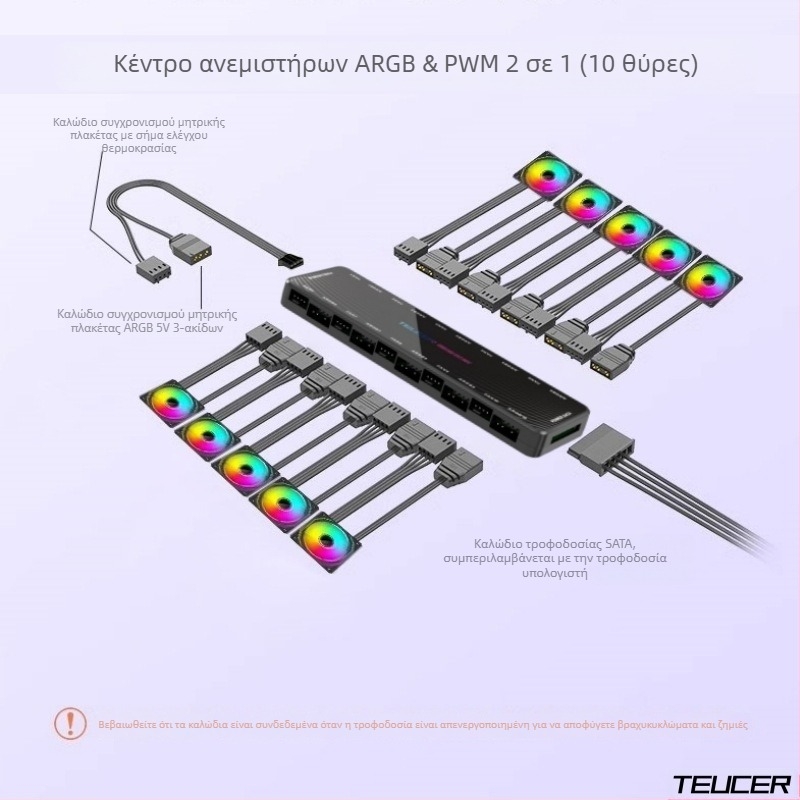 Ανεμιστήρας πλαισίου, ελεγκτής γραμμής συλλογής ενός σημείου δέκα, 5V3 ακίδων ARGB, σύγχρονος διανομέας ελέγχου θερμοκρασίας PWM shuang με τηλεχειριστήριο