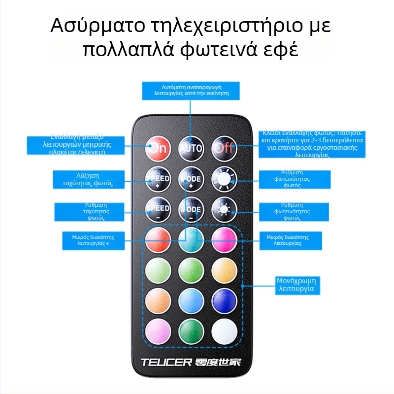 Ανεμιστήρας πλαισίου, ελεγκτής γραμμής συλλογής ενός σημείου δέκα, 5V3 ακίδων ARGB, σύγχρονος διανομέας ελέγχου θερμοκρασίας PWM shuang με τηλεχειριστήριο