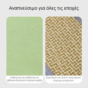 Η πιο καυτή τσάντα μεταφοράς για κατοικίδια με χάμστερ και παπαγάλους του Amazon