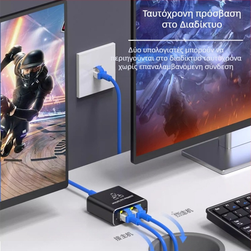 Διαχωριστής δικτύου Ly2420 Gigabit Μία έως Τέσσερις Ταυτόχρονες Πρόσβαση στο Διαδίκτυο Θύρα δικτύου Rj45 Διακλαδωτής Άμεση Πώληση Εργοστασίου